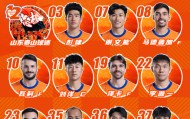 stake-随着泰山1-4海牛，申花3-0，英博1-3，重庆1-1，中超最新排名乱了